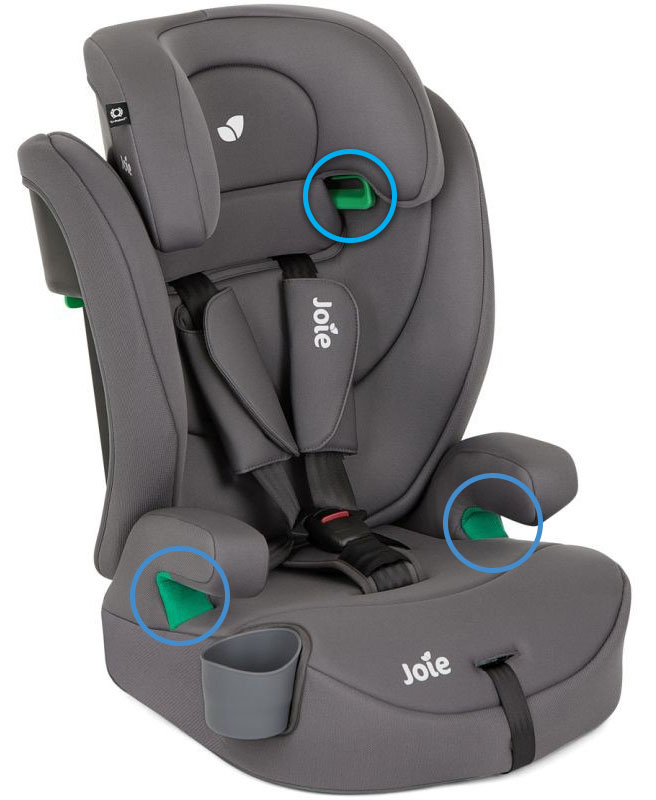 Fotelik Joie Elevate I Size R129